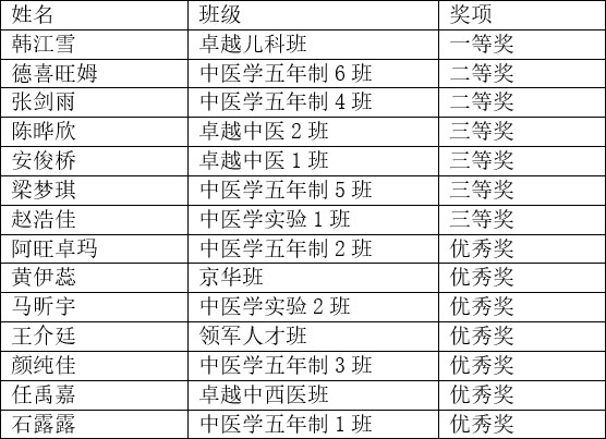 黄瓜视频