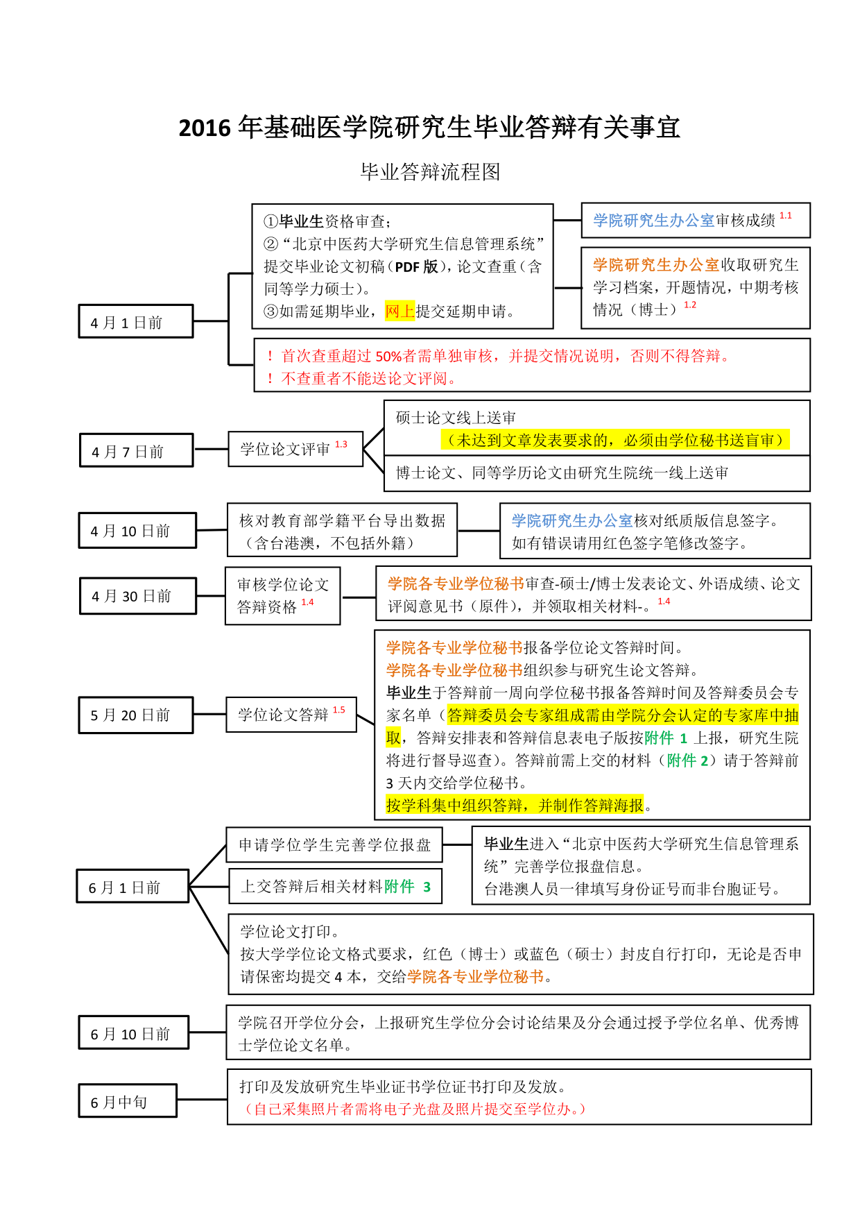 黄瓜视频