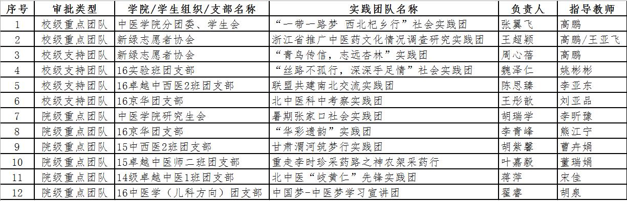 黄瓜视频